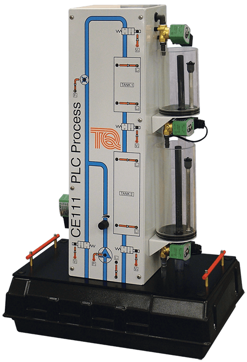 PLC Process Image