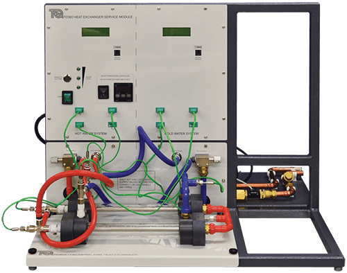 Bench-top Heat Exchangers Service Module Image