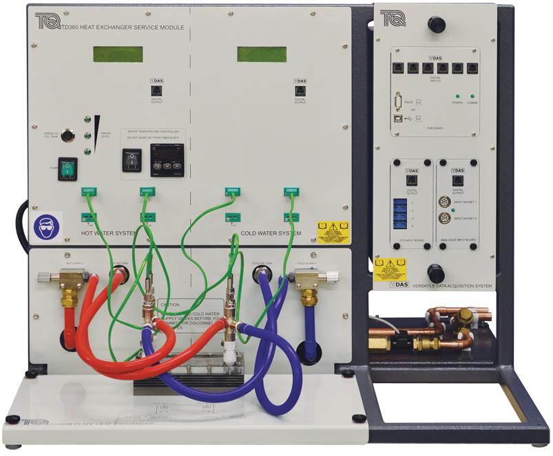 Bench-Top Heat Exchanger Unit Image