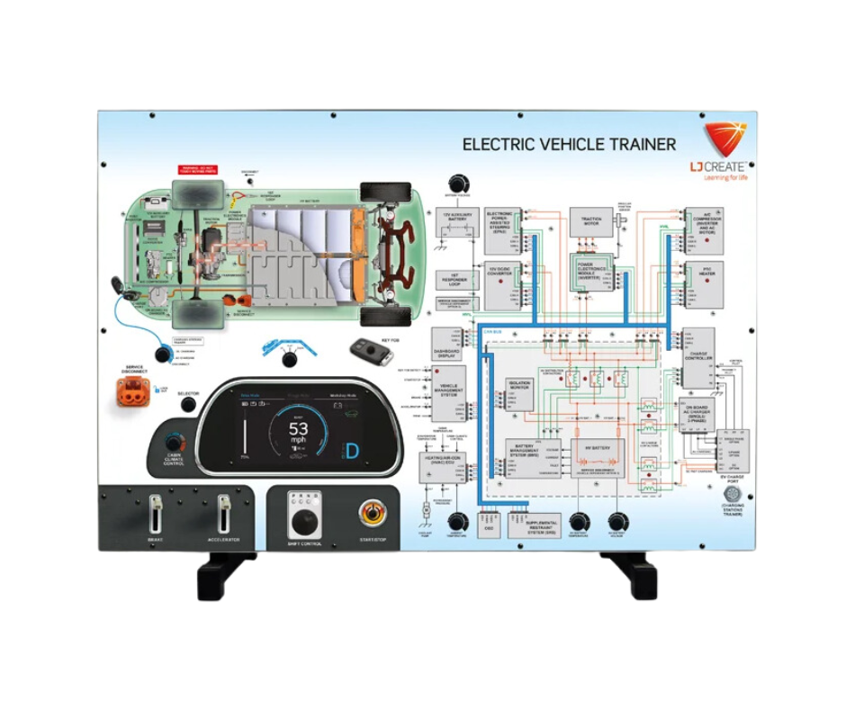 Electric Vehicle Systems Panel Trainer Image