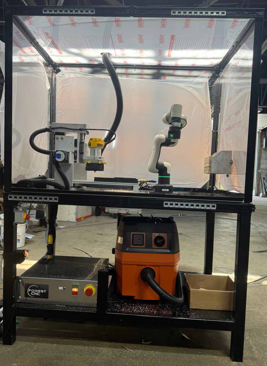 Custom FMS Cells Image